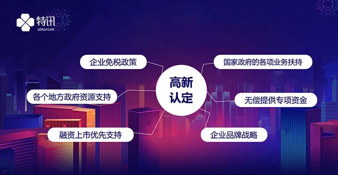 ���¼�����ҵ����˰���� �����ʽ�Ͷ���з��ٷ�չ