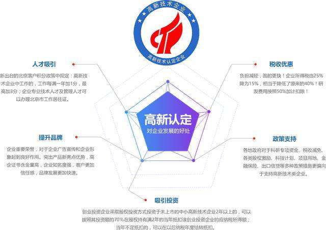 2019����㽭ʡ���Ҹ��¼�����ҵ����������ǿ���۱���