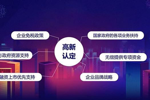 2020����¼�����ҵ�϶������ߣ�